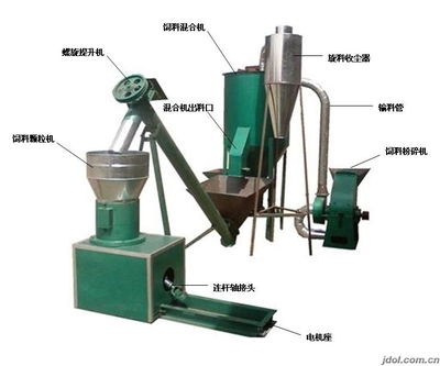 化肥造粒機江西新品養牛飼料顆粒機